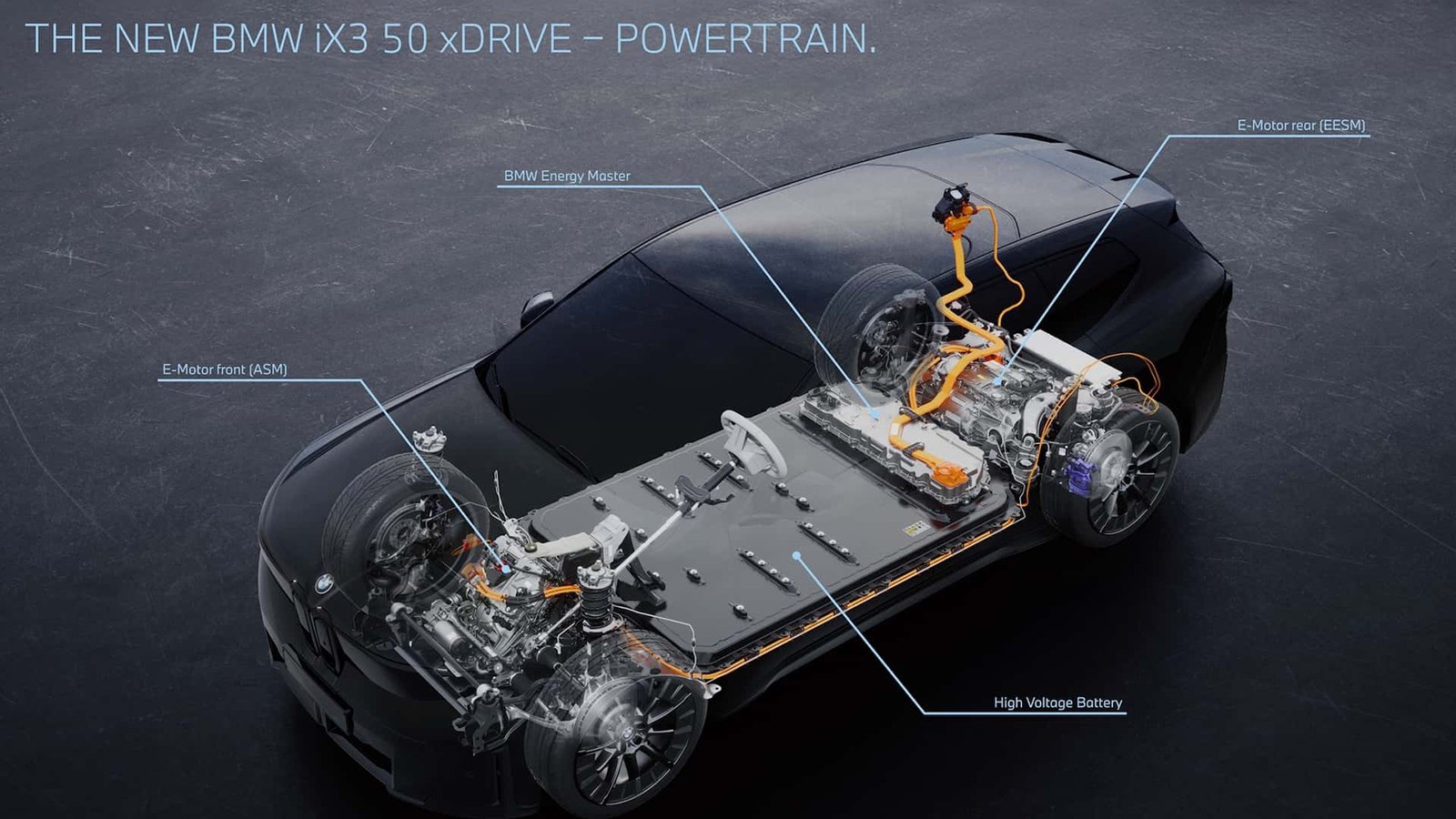 BMW iX3