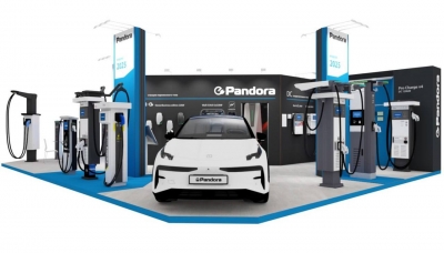 PANDORA на выставке RENWEX 2025
